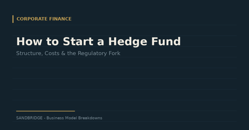 How to Start a Hedge Fund: Structure, Costs, and the Regulatory Fork