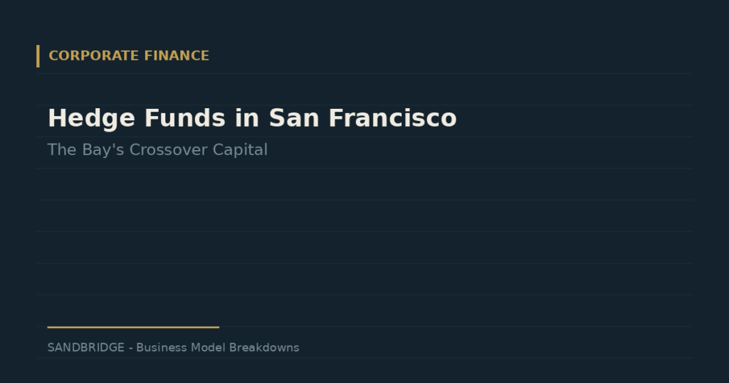 Hedge Funds in San Francisco: Crossover Capital and the Bay Area Style