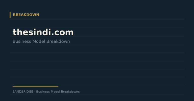 How Thesindi.com Makes Money: The Authority-Tier Placement Model
