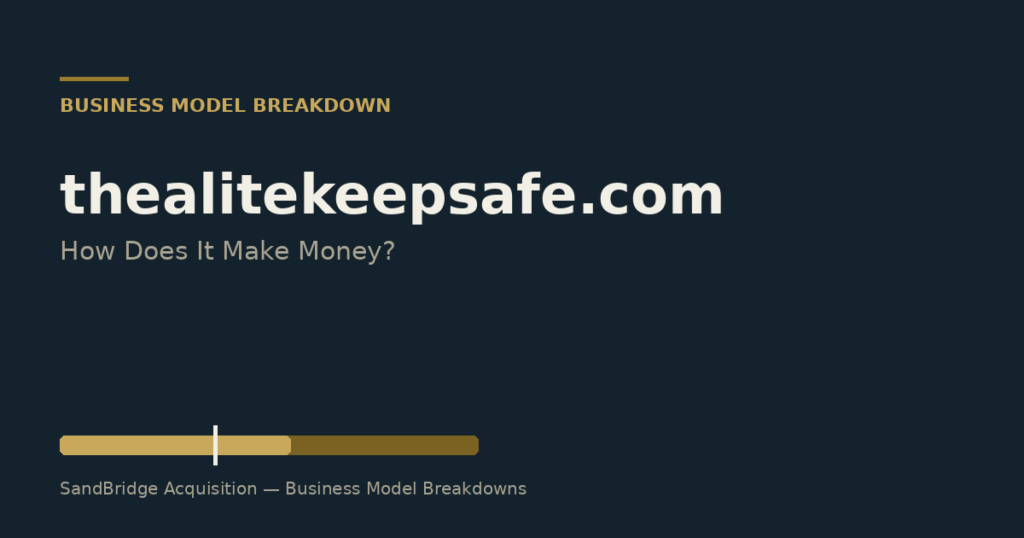 Thealitekeepsafe.com: How Does It Make Money? Business Model Breakdown