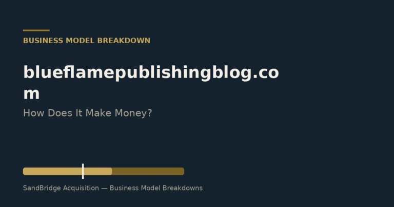 Blueflamepublishingblog.com: How Does It Make Money? Business Model Breakdown