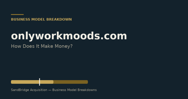 Onlyworkmoods.com: How Does It Make Money? Business Model Breakdown