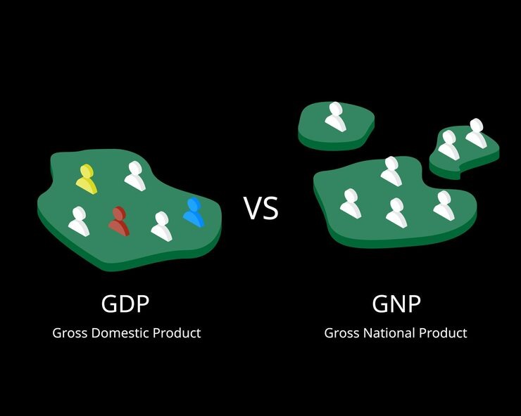 GNP vs GDP