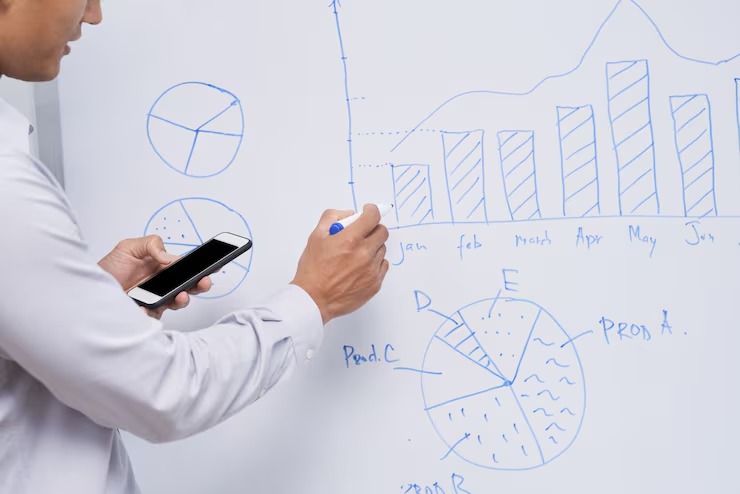 Volume Variance: Formula & Interpretation