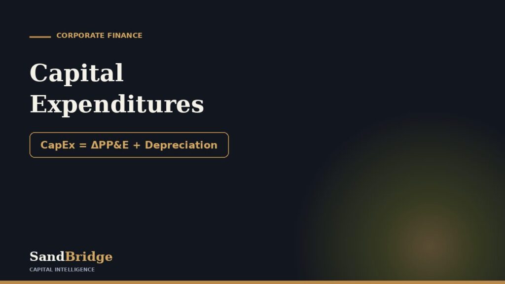 Capital Expenditures (CapEx): Definition, Formula & Examples