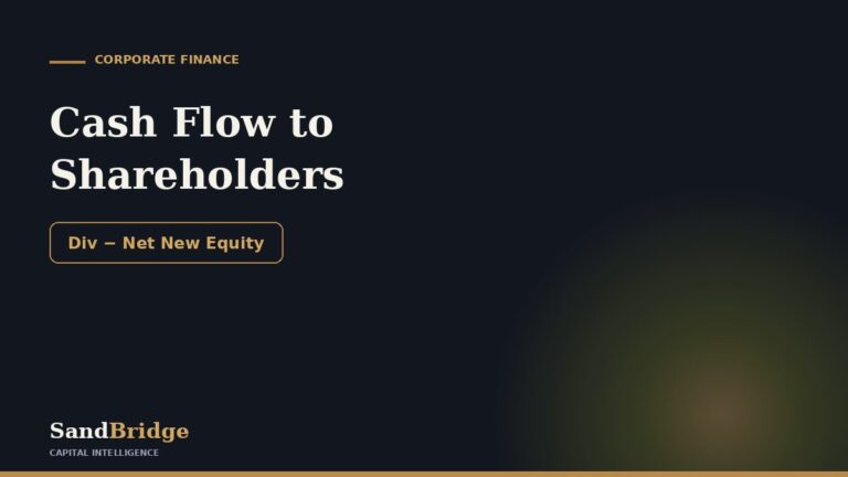 Cash Flow to Shareholders: Formula & Example