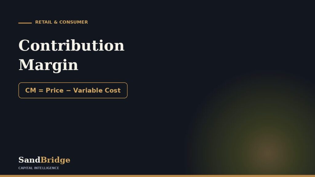 Contribution & Contribution Margin, Explained Simply
