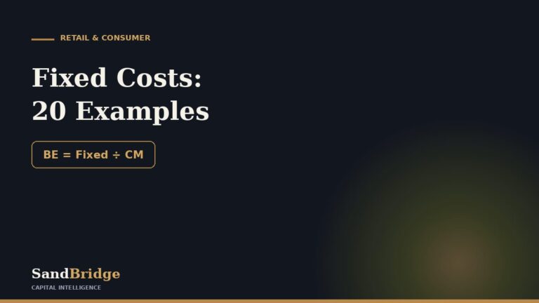 Fixed Costs: 20 Examples & How They Behave
