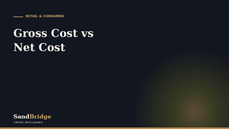 Gross Cost vs Net Cost: Definitions & When Each Matters