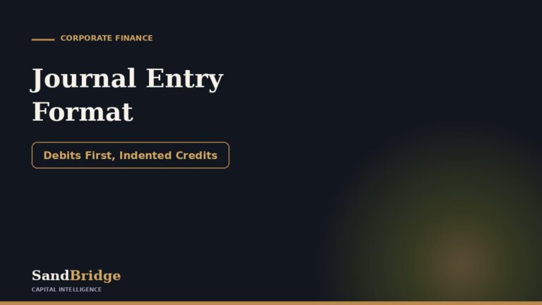 Journal Entry Format: The Standard Layout, Explained
