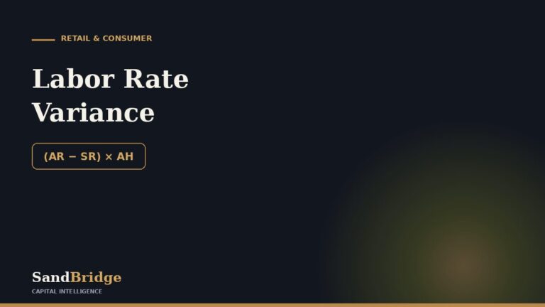 Labor Rate Variance: Formula & Example