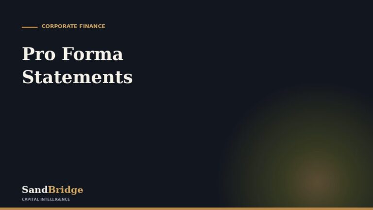 Pro Forma Financial Statements: What They Are & How to Build Them