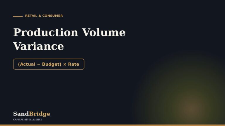 Production Volume Variance: Formula & Example