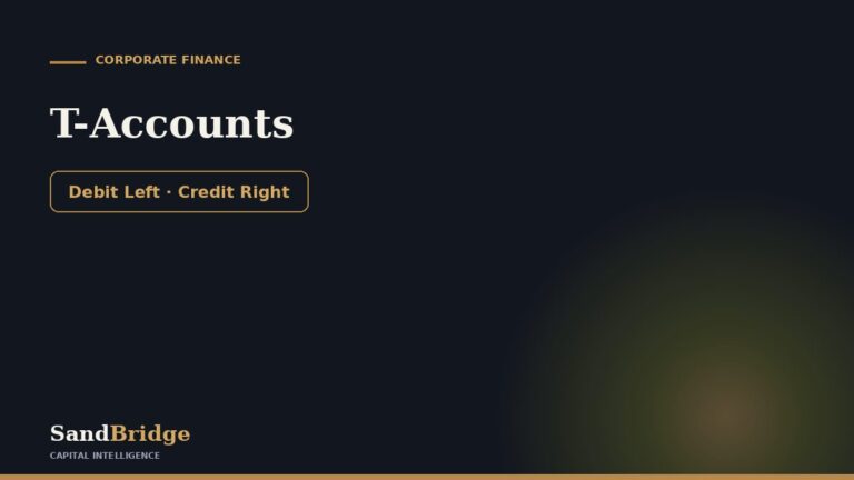 T-Accounts: How They Work, With Examples