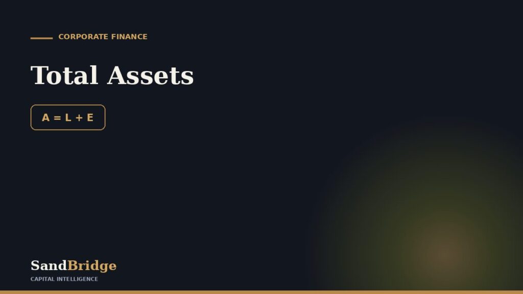 Total Assets: Definition, Formula & What They Signal